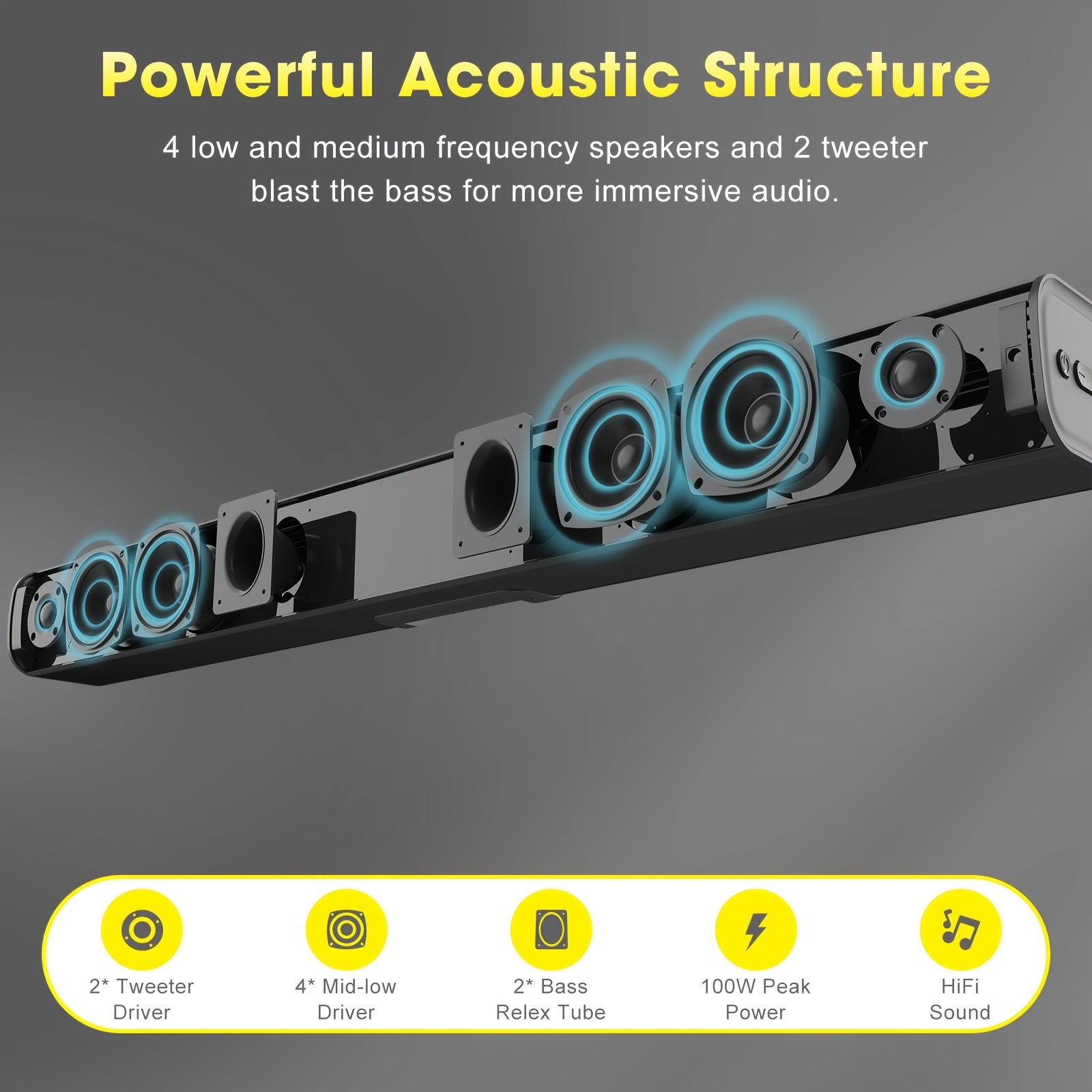 BESTISAN 100W Soundbar for TV – Bluetooth 5.0, ARC, Optical, AUX