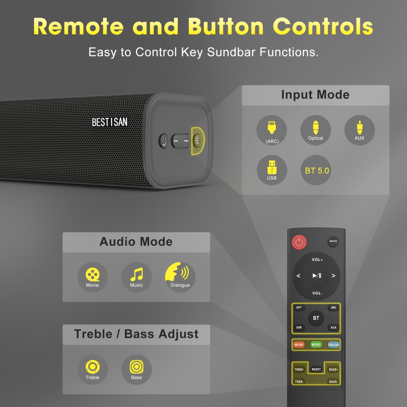 BESTISAN 100W Soundbar for TV – Bluetooth 5.0, ARC, Optical, AUX