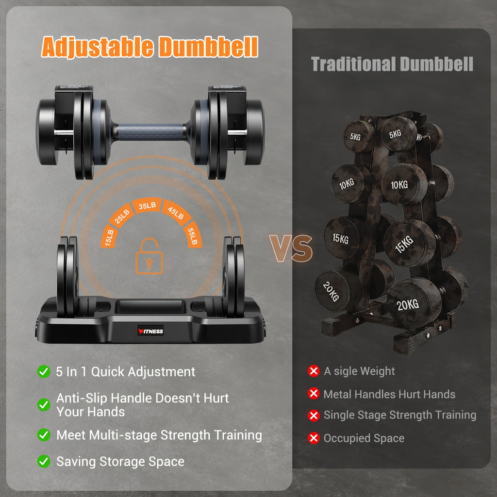 Adjustable Dumbbell Set 110lbs/50lbs – 5-in-1 Non-Slip Weight Set for Home Gym