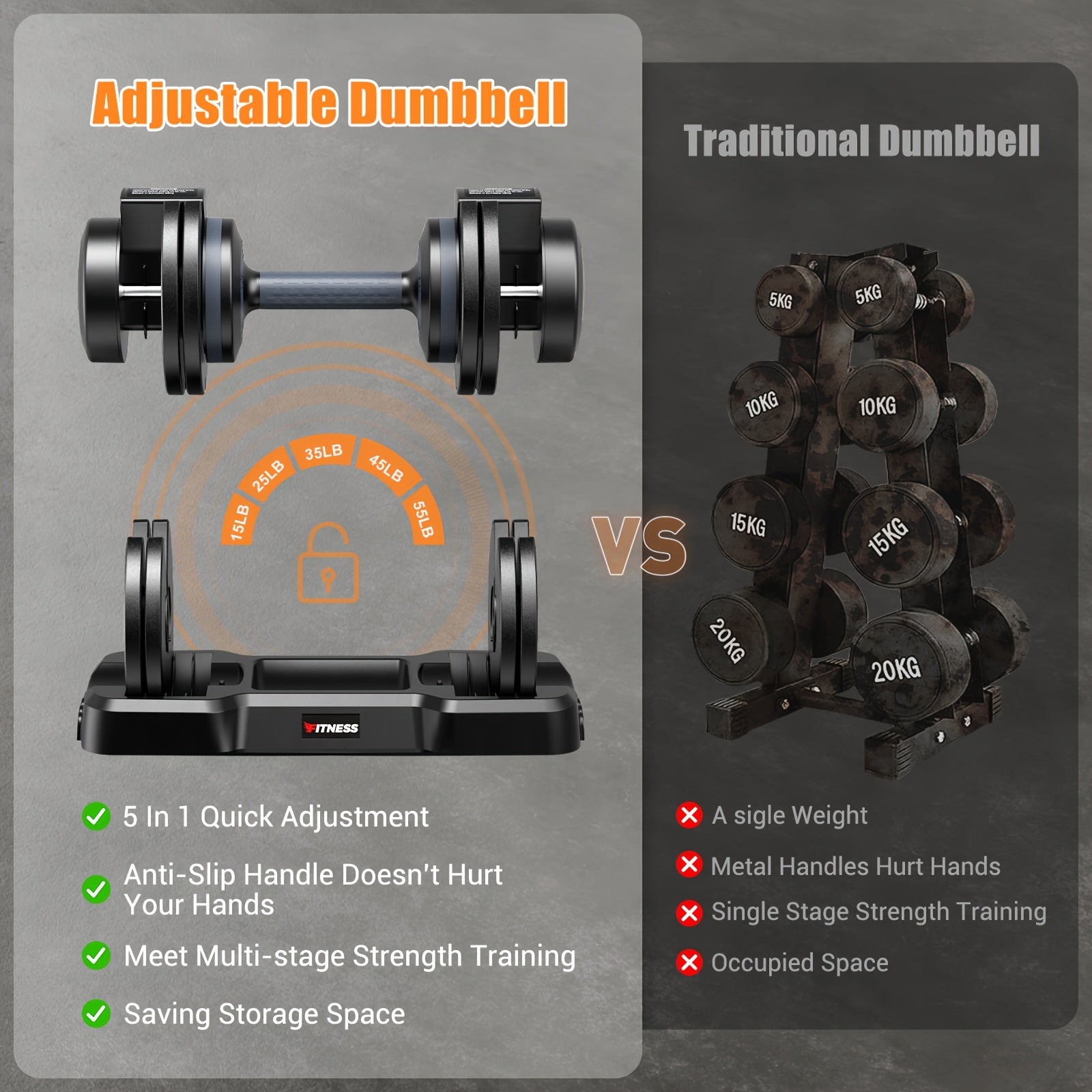 Adjustable Dumbbell Set 110lbs/50lbs – 5-in-1 Non-Slip Weight Set for Home Gym