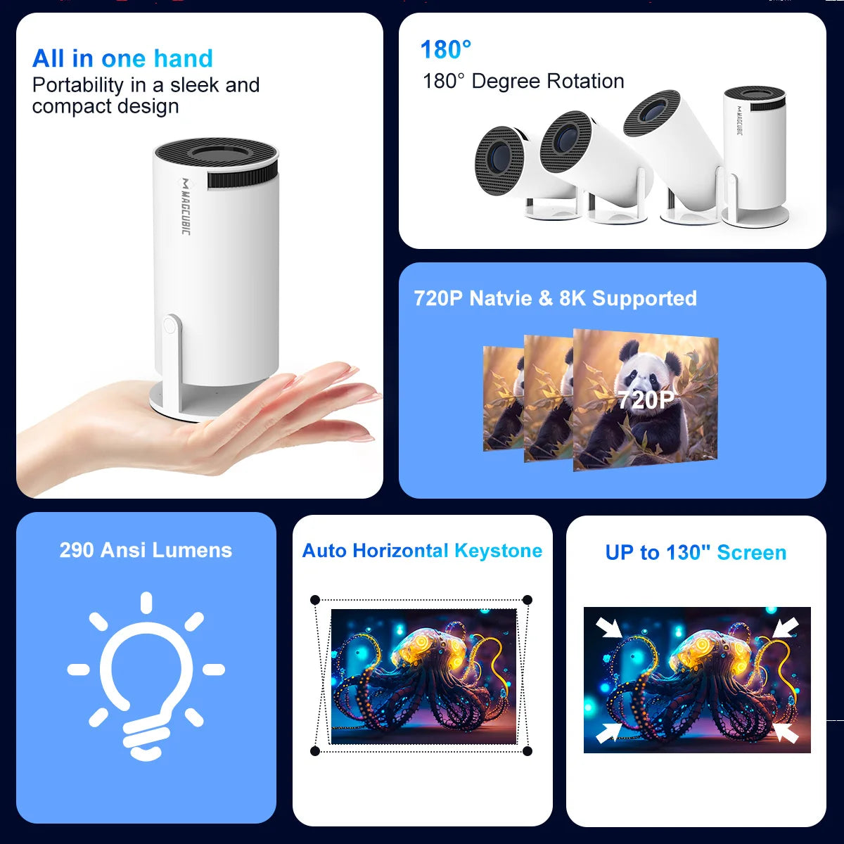 MAGCUBIC HY300 Pro 8K Projector – Smart Android 14 Home Theater with Dual WiFi6 & BT 5.0