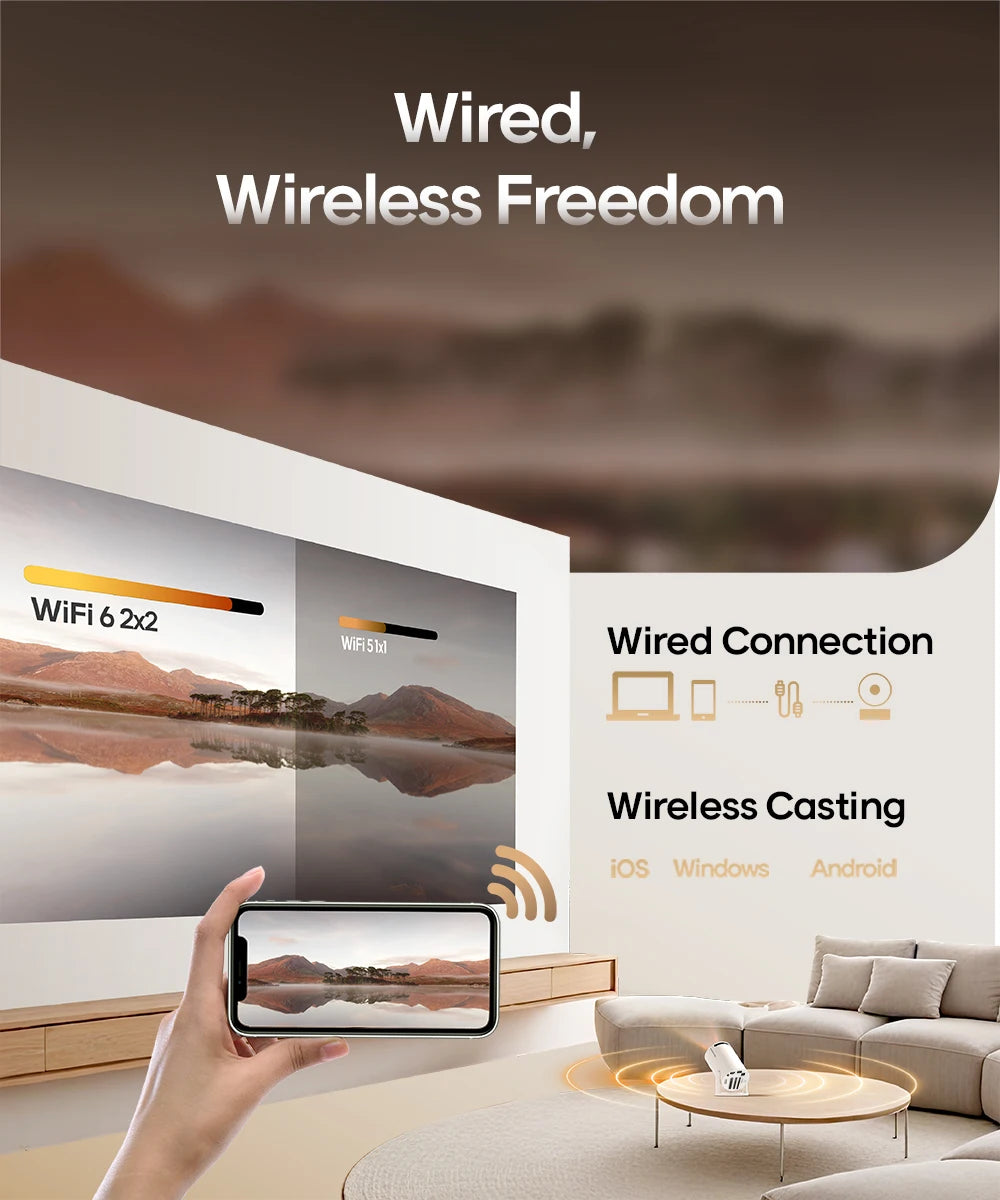 MAGCUBIC HY300 Pro 8K Projector – Smart Android 14 Home Theater with Dual WiFi6 & BT 5.0