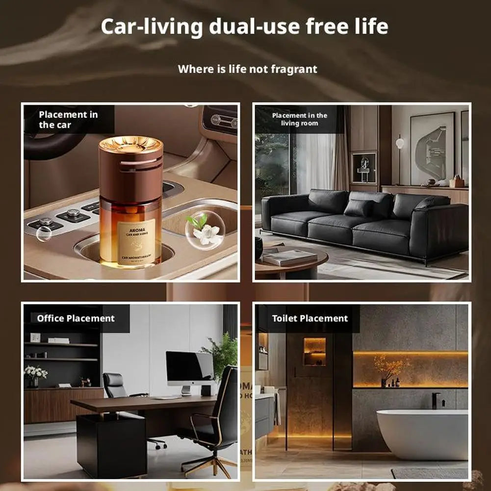 Car Aromatherapy Perfume – High-End Car Interior Diffuser & Fragrance Freshener