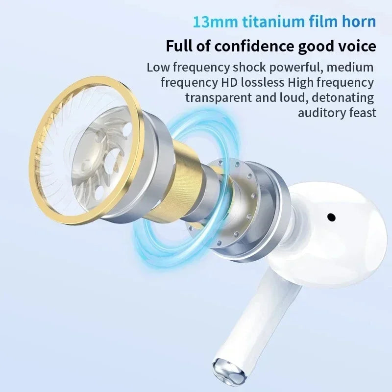 2025 New Air Pro Bluetooth Earphones – Wireless Waterproof HiFi Sound Earbuds