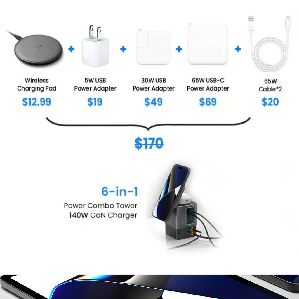 105W Charging Station with Retractable USB-C Cable & Power Combo USB-C Power Strip – Wireless 15W Charging for Multiple Devices