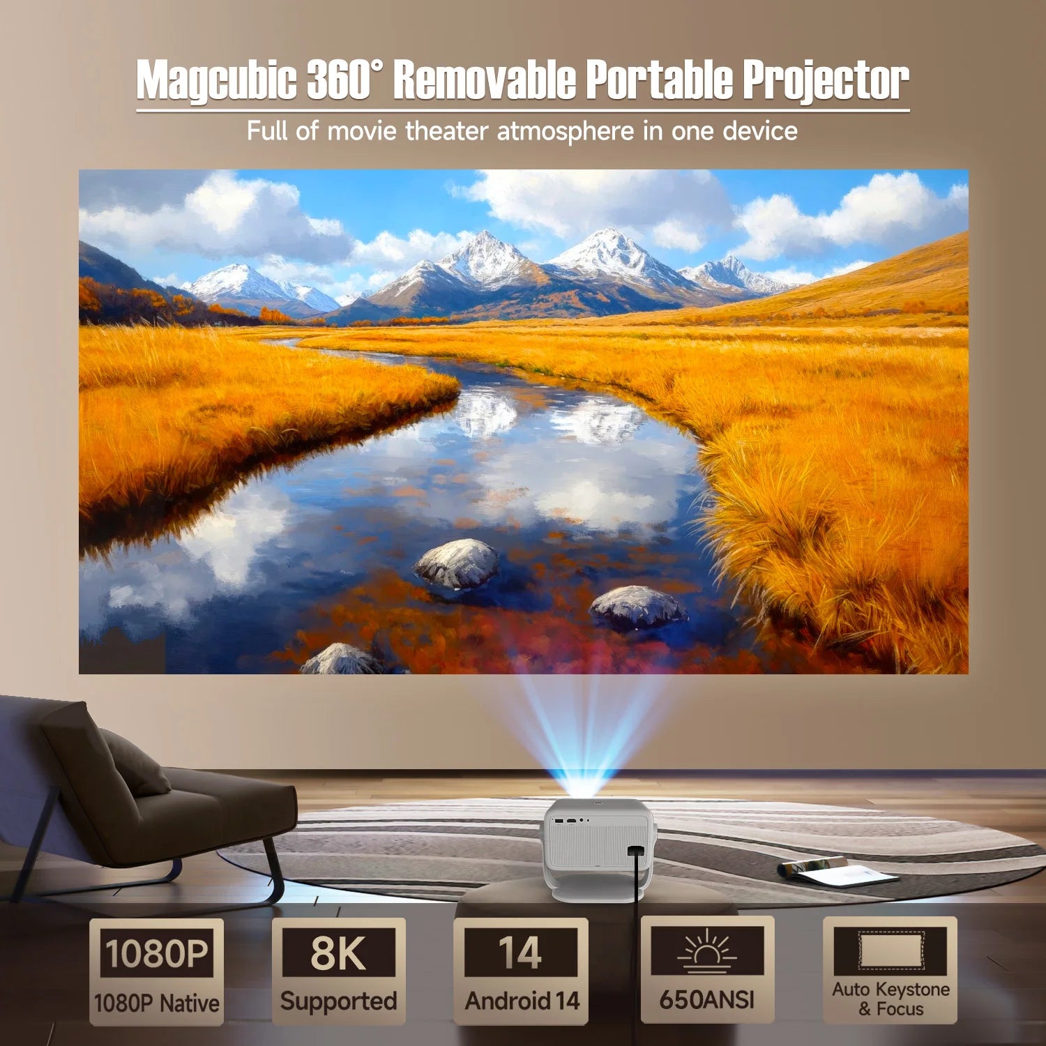Magcubic L018 8K Android Projector – 650 ANSI, Auto Focus, WiFi6 & BT5.4