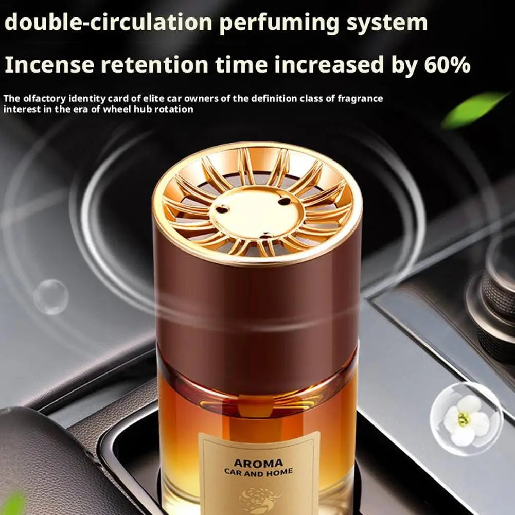 Car Aromatherapy Perfume – High-End Car Interior Diffuser & Fragrance Freshener