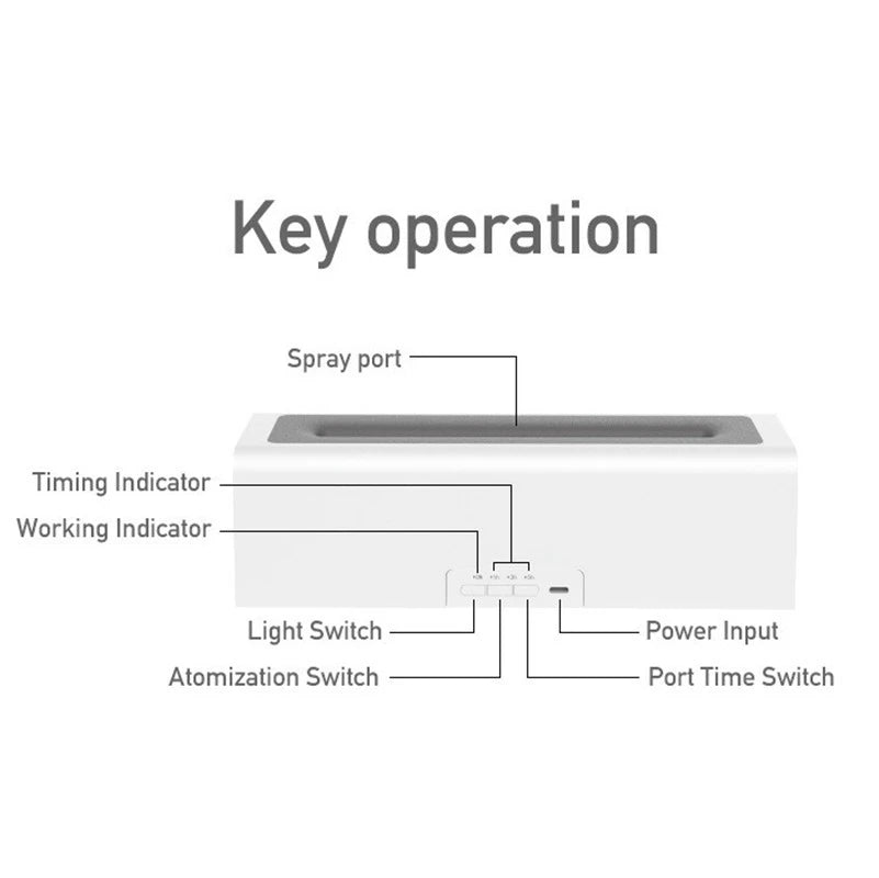 Wireless Flame Light Aroma Humidifier – 150ml Car & Home Diffuser