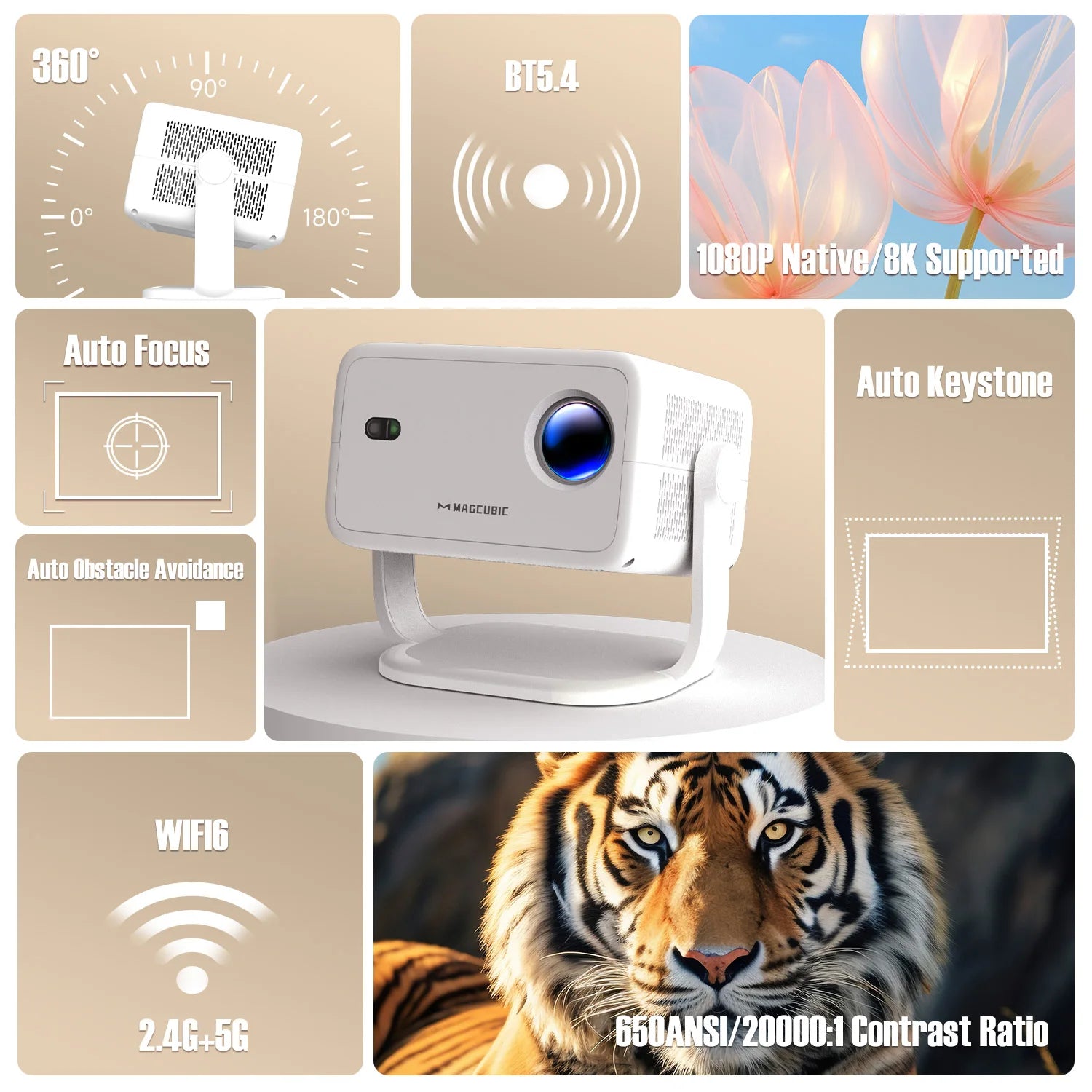 Magcubic L018 8K Android Projector – 650 ANSI, Auto Focus, WiFi6 & BT5.4