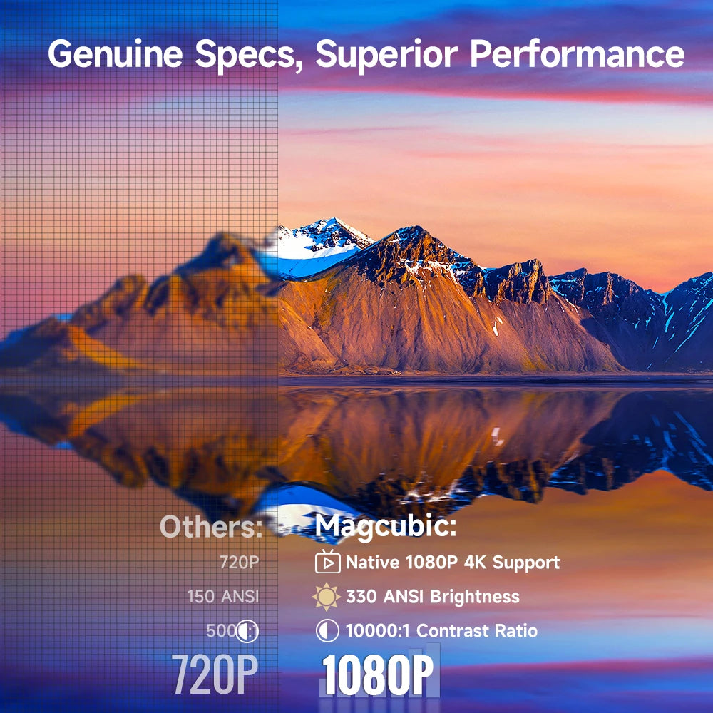 Mini Outdoor Movie Projector with Air Mouse