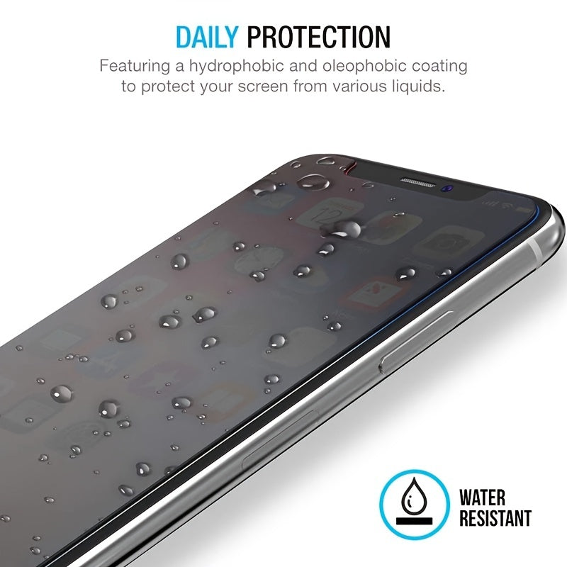 Privacy Screen Protector for iPhone – Anti-Spy Tempered Glass for iPhone 17 to 7 Series